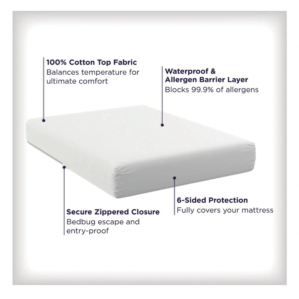 NWT Allerease Ultimate Cotton Allergy Relief Zippered Mattress Protector CalKing